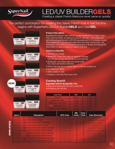 Super Nail LED-UV Gels